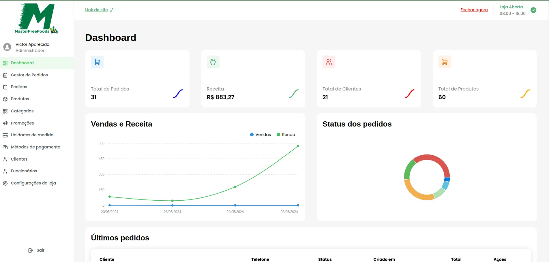 App de Entrega
